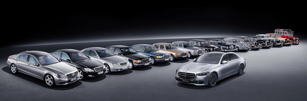 От классики до современности