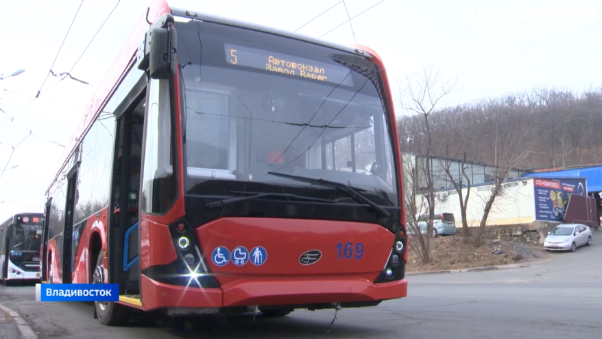    Источник фото: