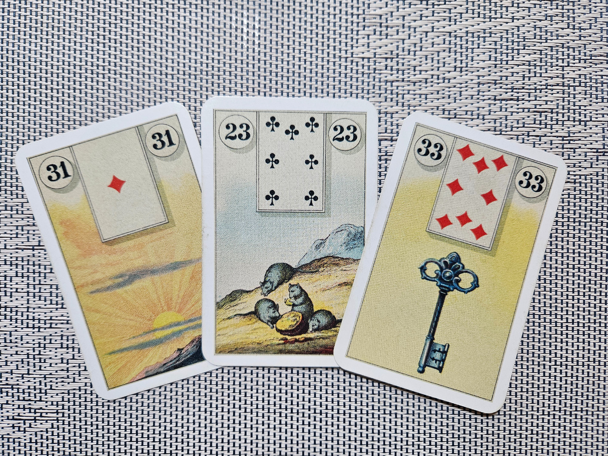 Общая энергия дня