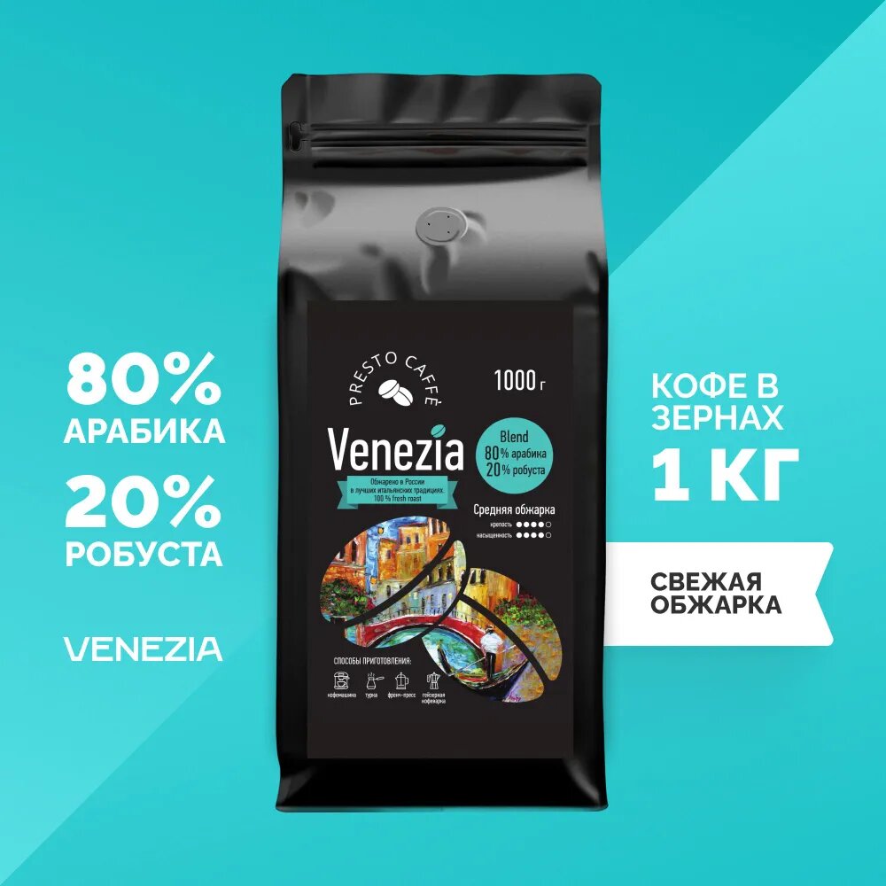 Presto caffe - бренд, созданный специально под маркетплейсы.