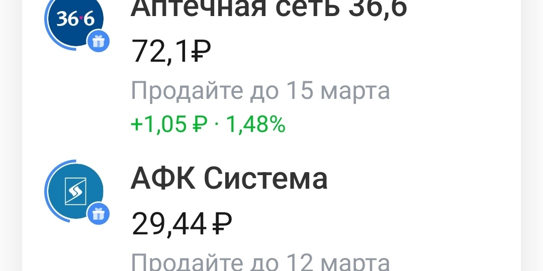 Получил очередные подарочные акции от Т-Инвестиции за победу в турнире