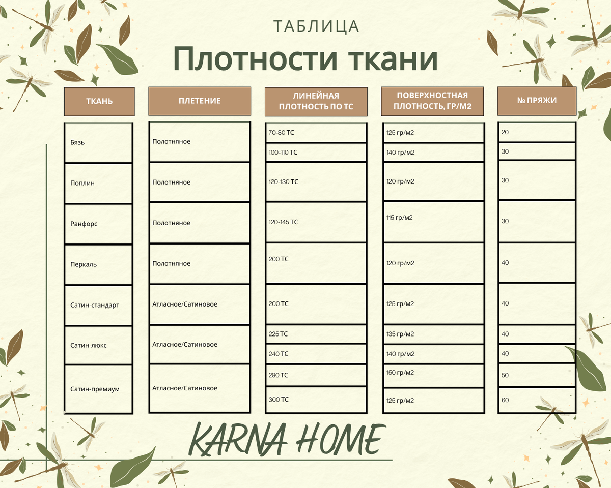 Информация для ознакомления.