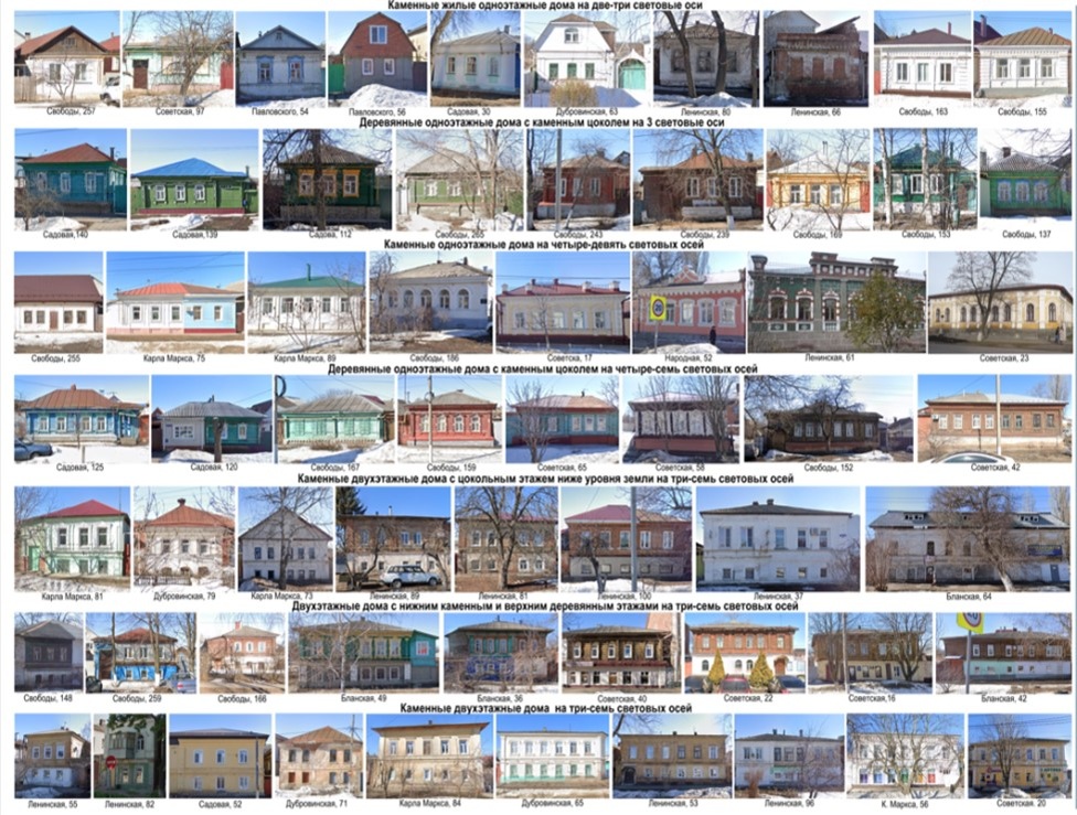 Типология жилой исторической застройки города Борисоглебск.