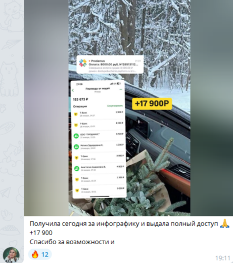 Отчеты партнеров