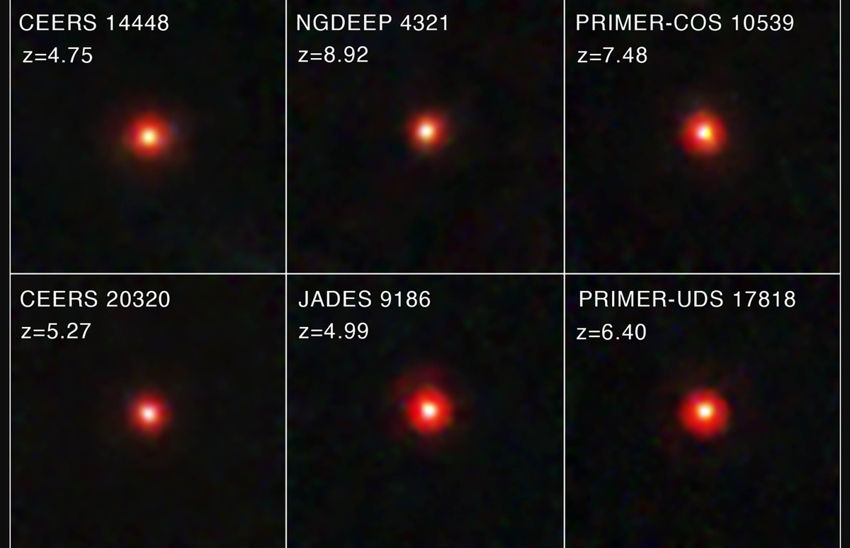 Уменьшение количества точек