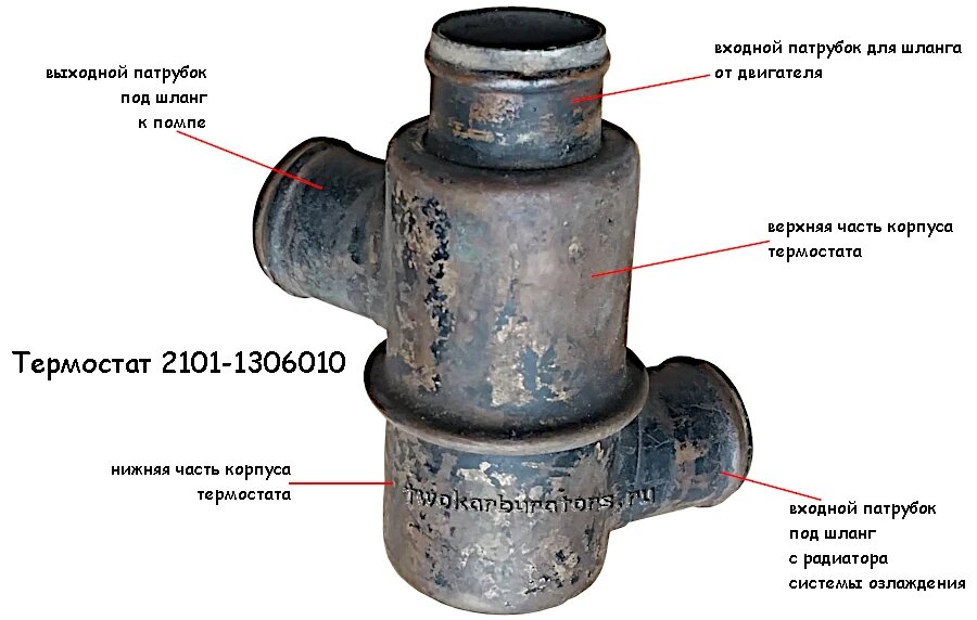 Термостат ВАЗ 2107, ВАЗ 2105 и ВАЗ 2104