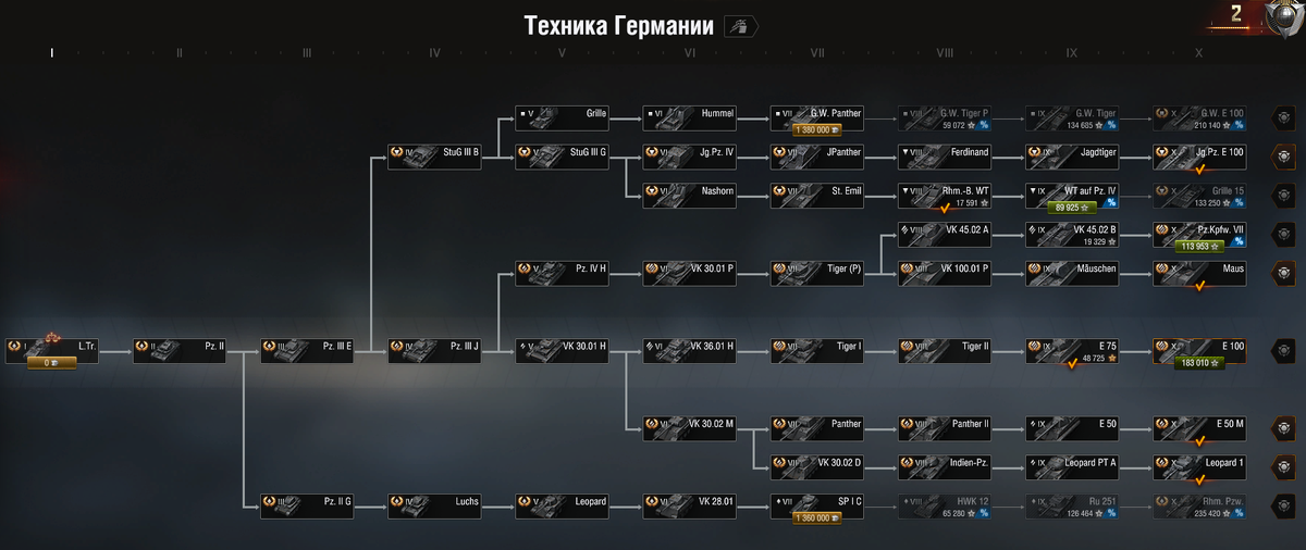 Проект игры будущего