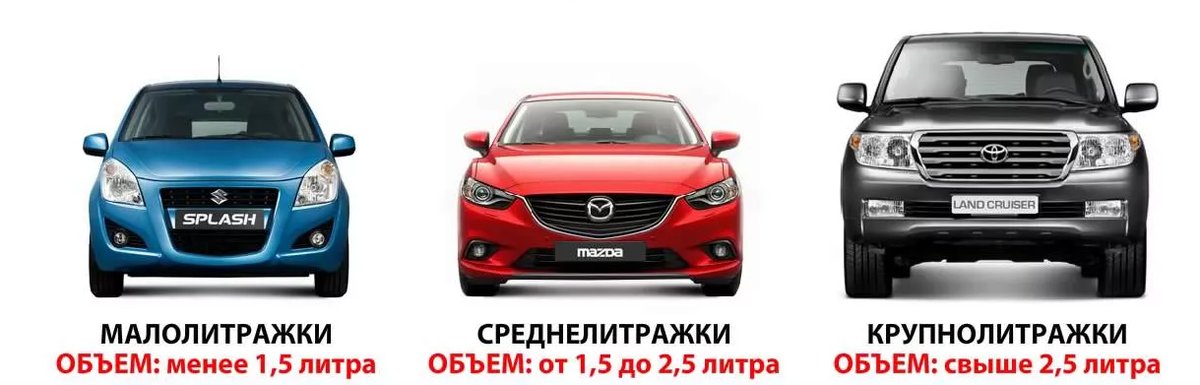 https://lvlmotors.ru/
