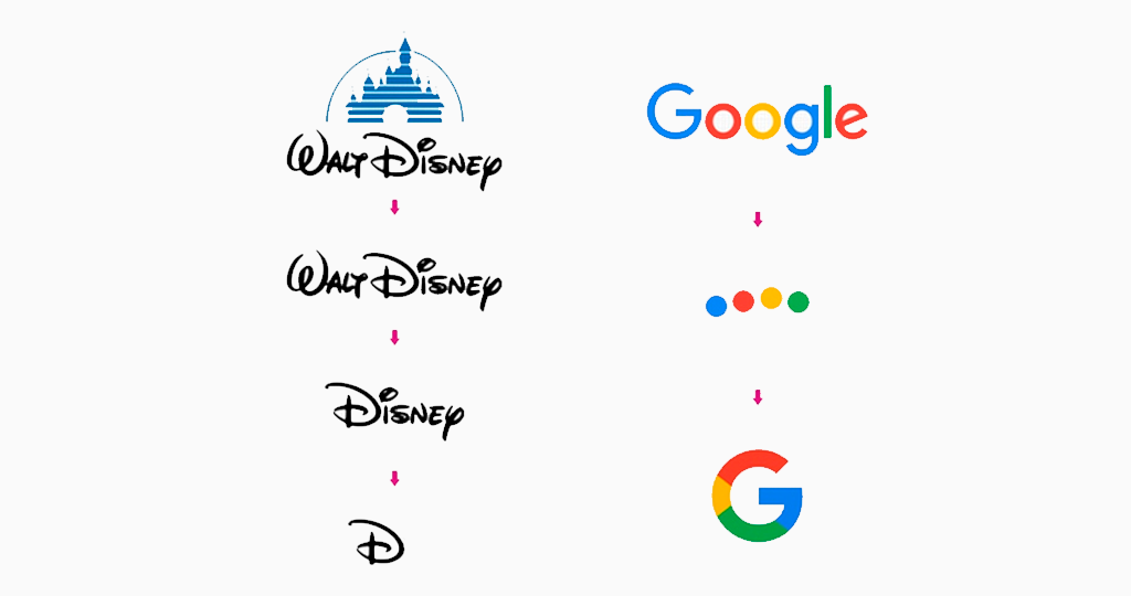 От НЕВИДИМКИ к ЛЕГЕНДЕ: все секреты правильного логотипа