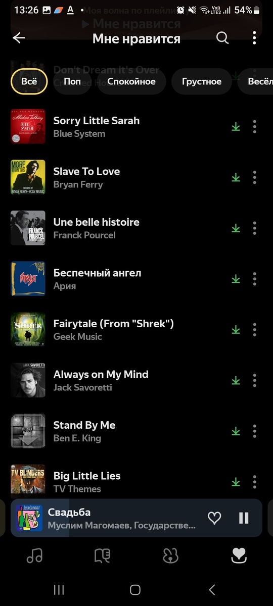 Частичка моего прекрасного ♥️