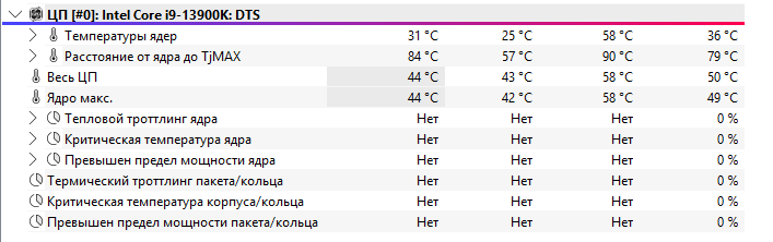 hwinfo64 - лучший друг борца за тишину и холод в компьютере