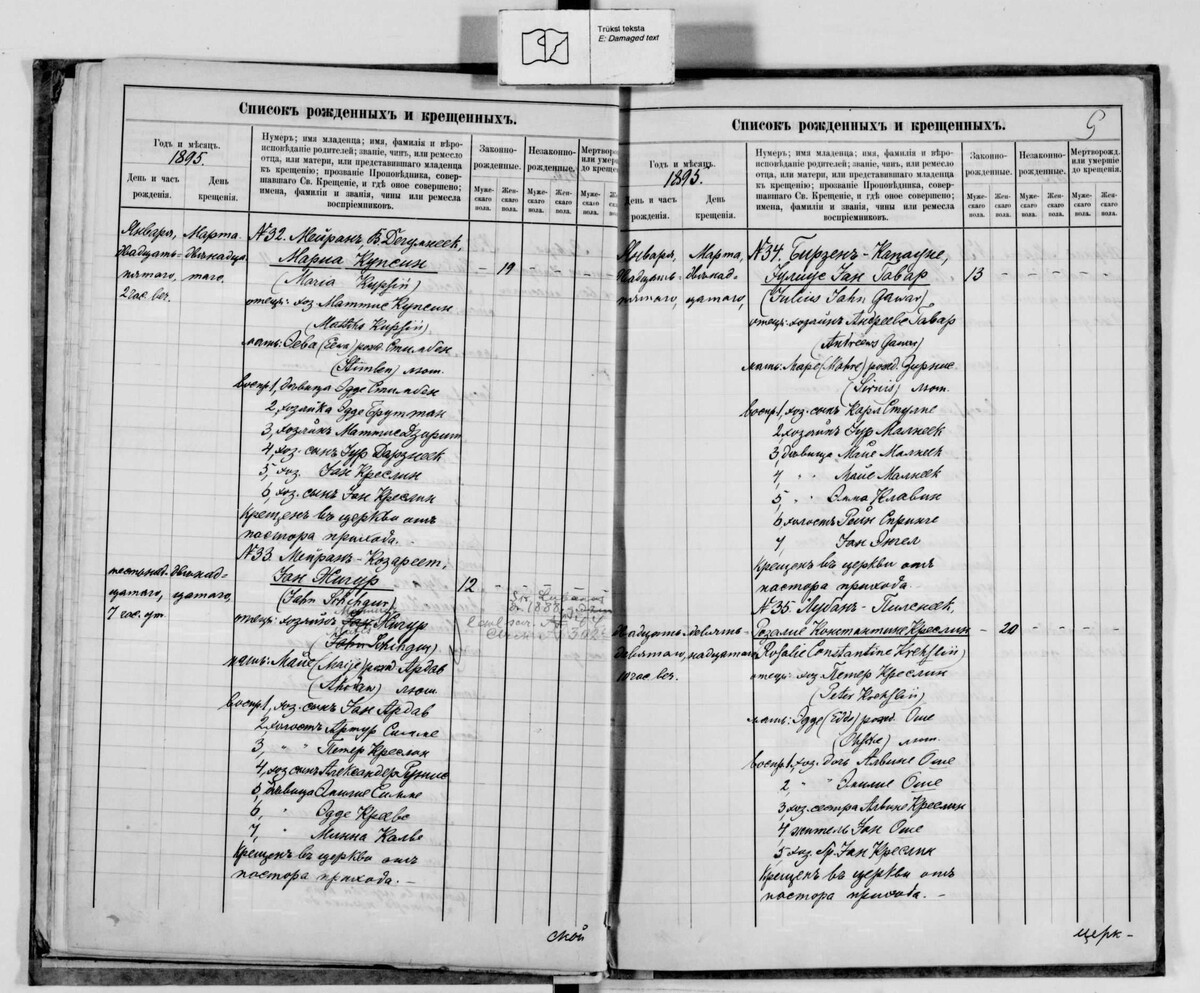 Запись №33 о рождении Яна Жигура в метрической книге Лубанской лютеранской церкви. Источник: LVVA, фонд 6732, опись 2, дело 2.