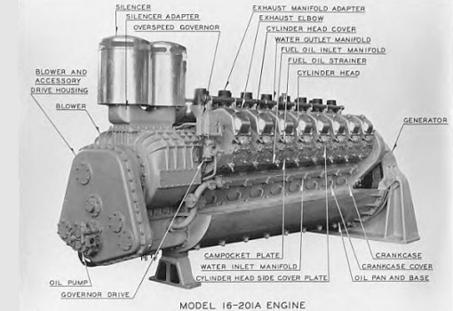 Winton 201-A 16-cylinder