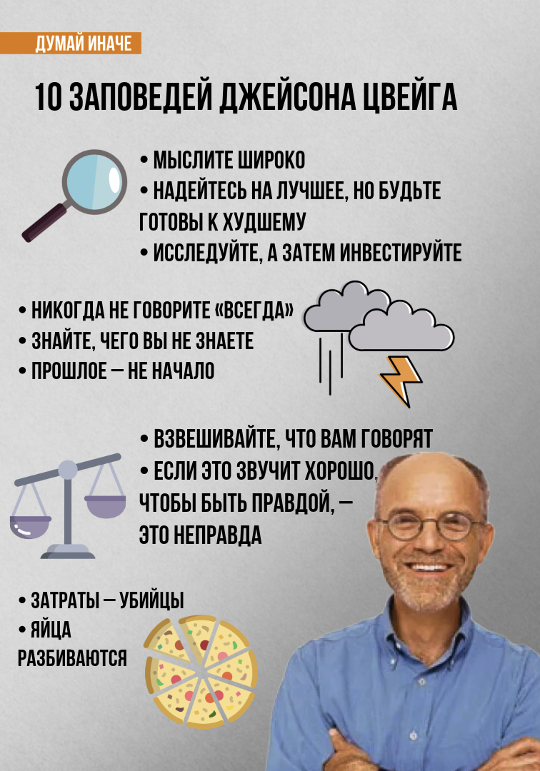 10 заповедей Джейсона Цвейга