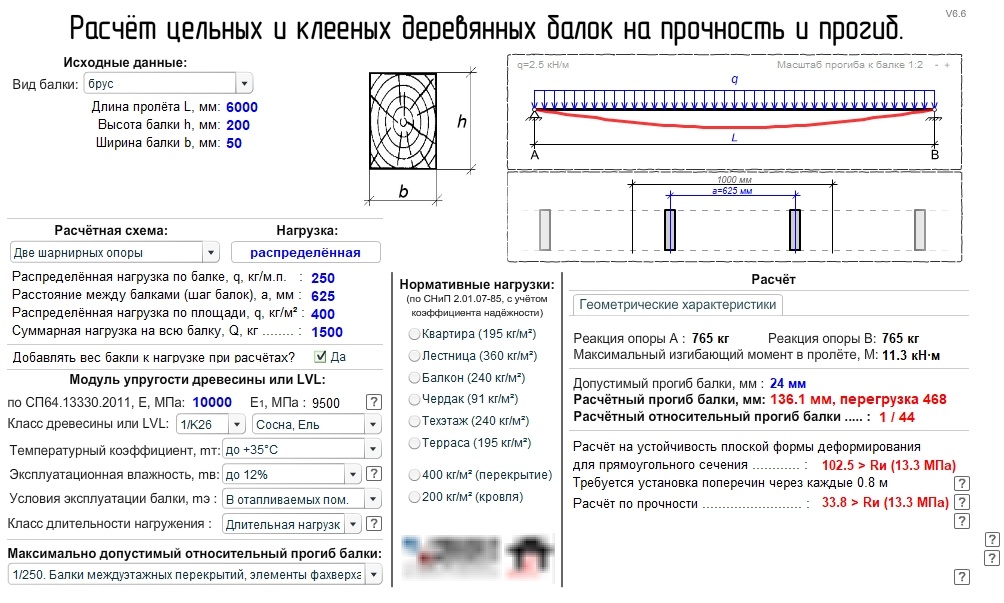 ничего сложного, все на одном экране