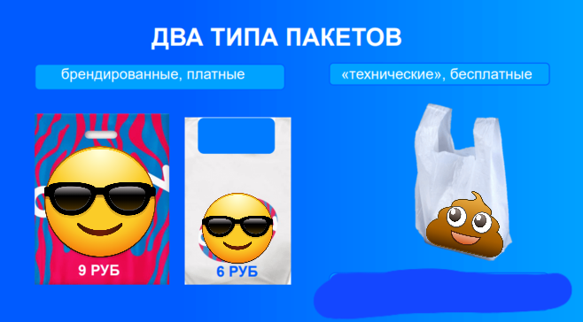 Считаю, что объяснил доходчиво только лишь картинкой