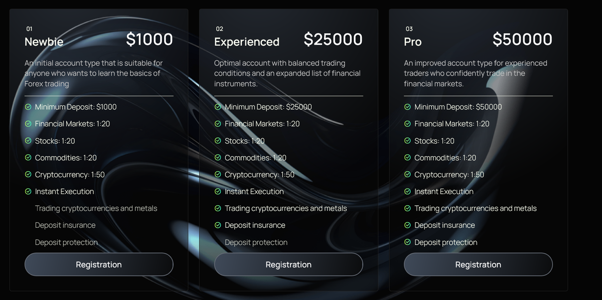 Условия брокера Premier Group