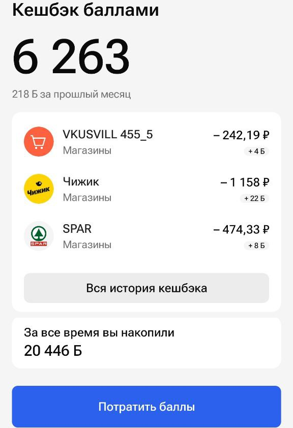 количество баллов по карте газпром