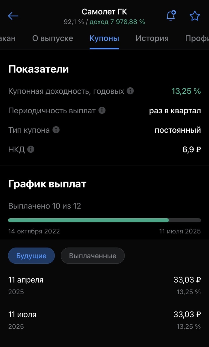 Облигации ГК Самолет выпуск 12