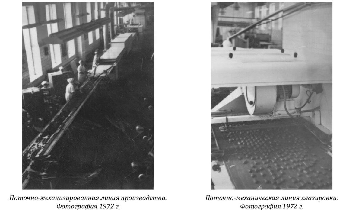 Производство на Волгоградской кондитерской фабрикой им. Ленина (Конфил)