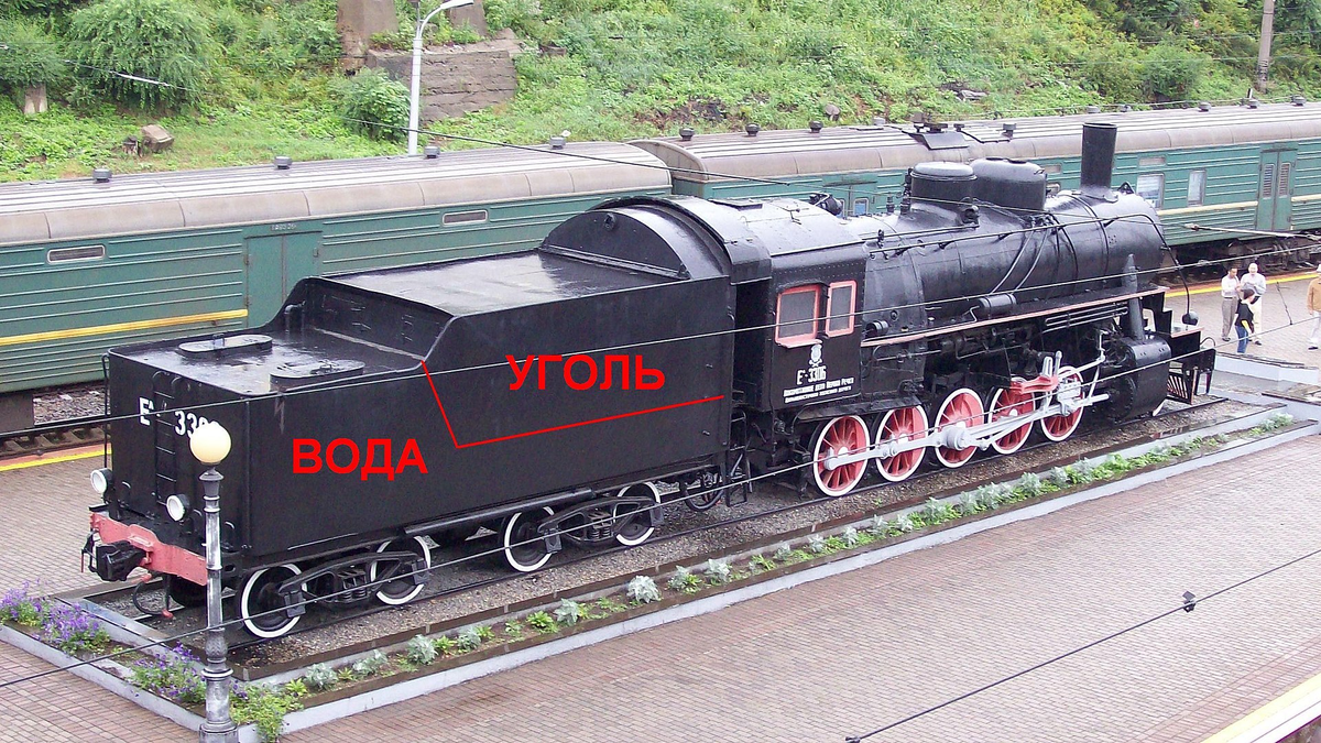 Тендер паровоза Еа−3306 (железнодорожный вокзал Владивостока), вид сверху. Источник фото: ru.wikipedia.org Авторство: Andshel. Собственная работа, CC BY-SA 4.0, https://commons.wikimedia.org/w/index.php?curid=36147368