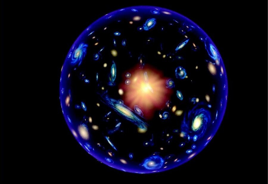 Сферическая Вселенная