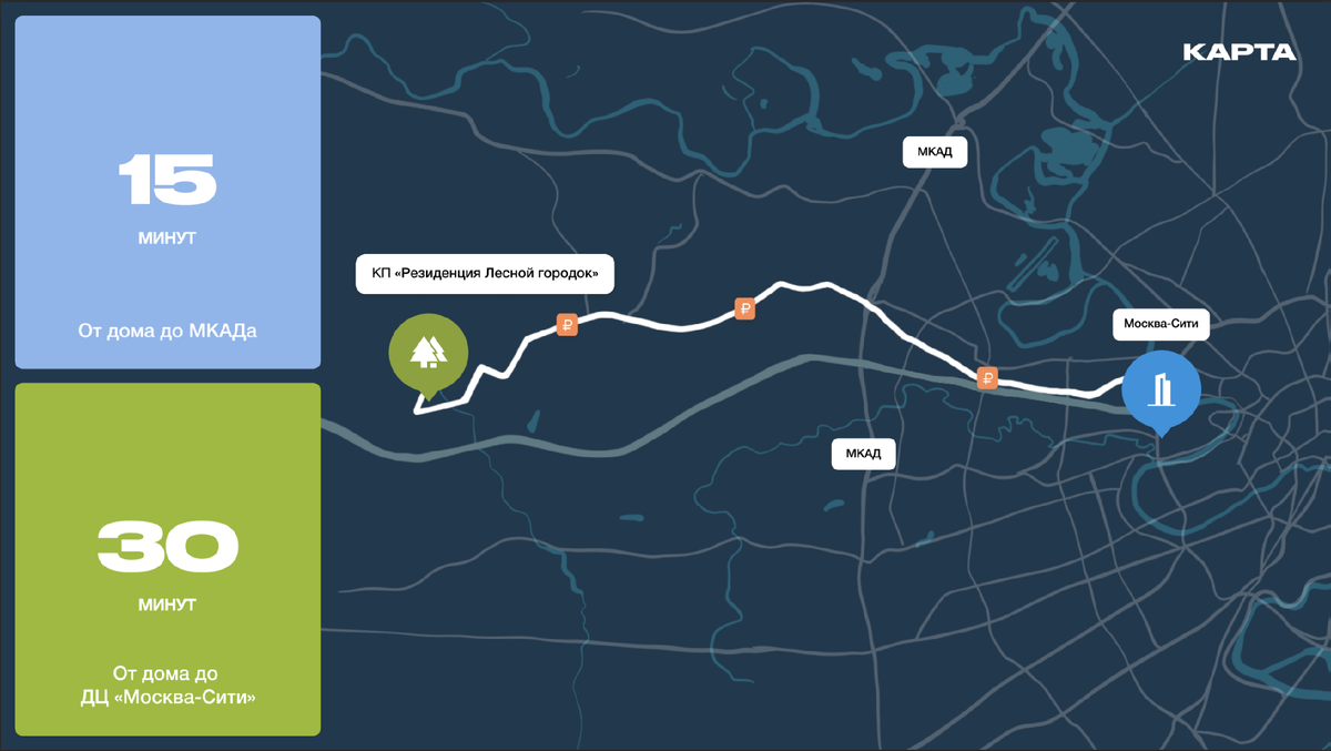 Расположение