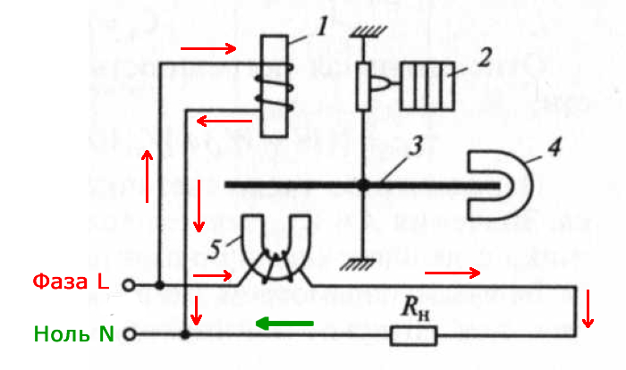 Схема работы электросчетчика