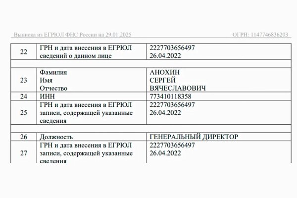 Фото © СПАРК