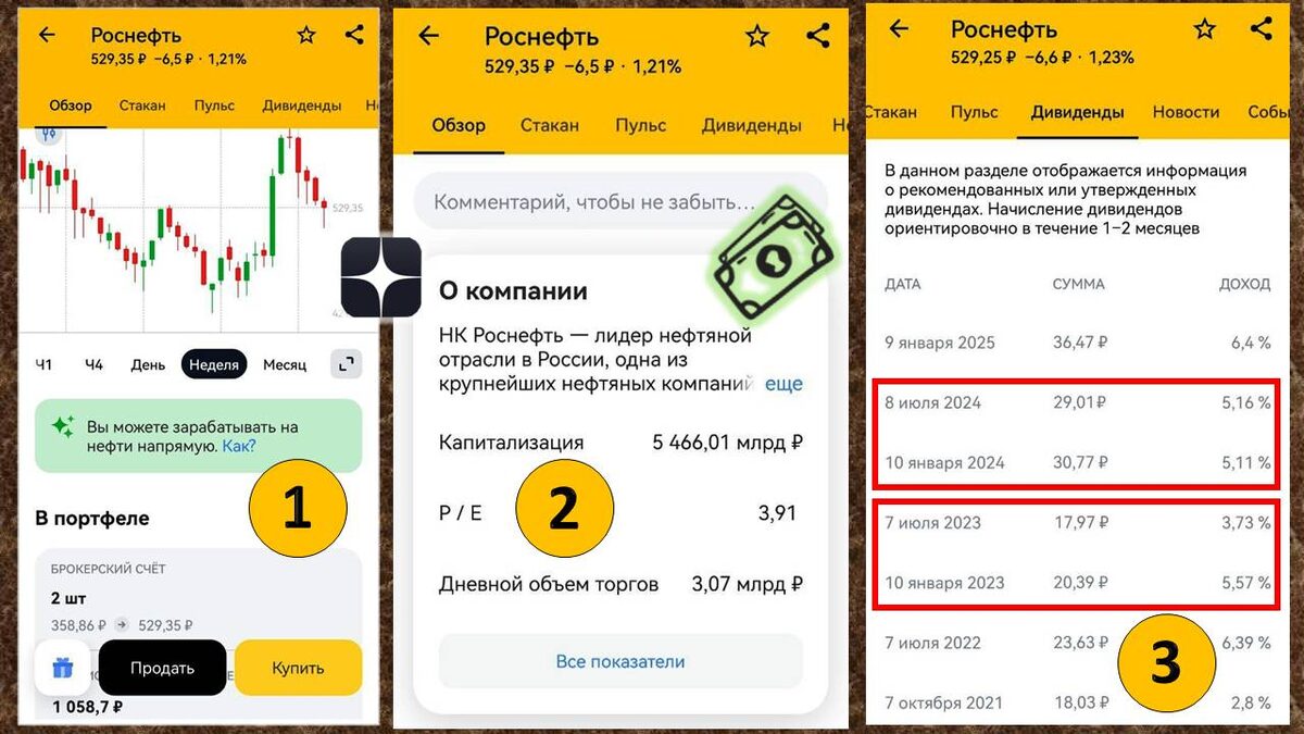 Как стать богатым