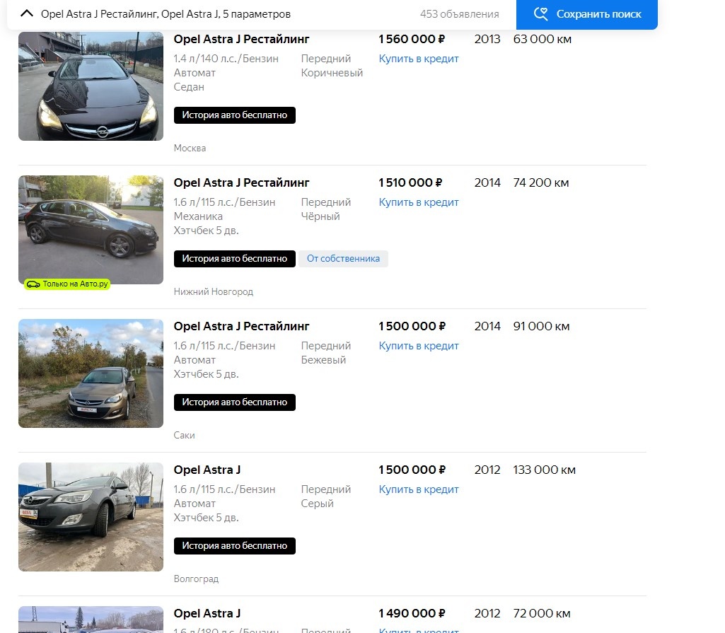 Авто.ру на начало 2025 года