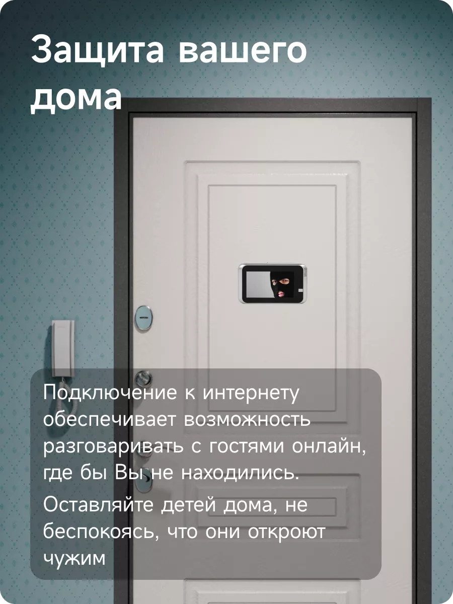 Контроль входной двери 24/7