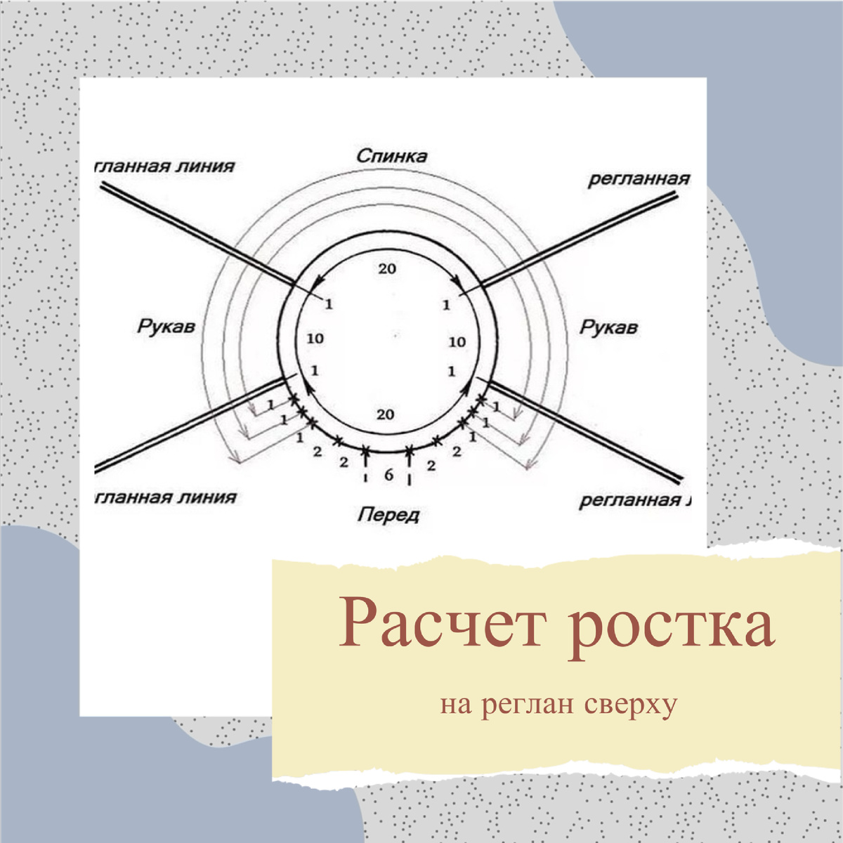 Расчет ростка на реглан сверху