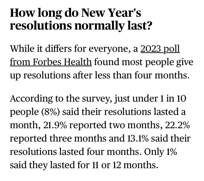Источник: https://www.cbsnews.com/amp/news/new-years-resolutions-tips-why-they-fail/