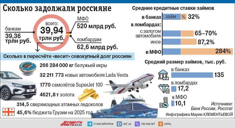   Нажмите для увеличения