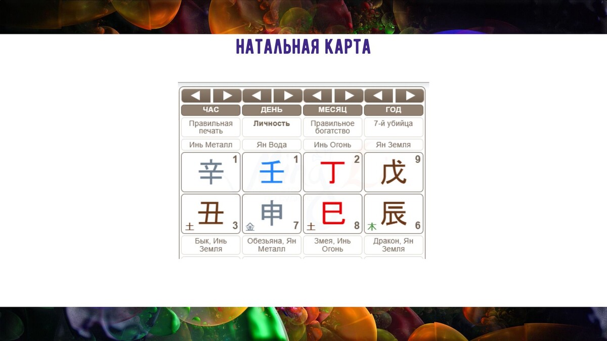 Пока ничего непонятно, но очень интересно, давайте разбираться.