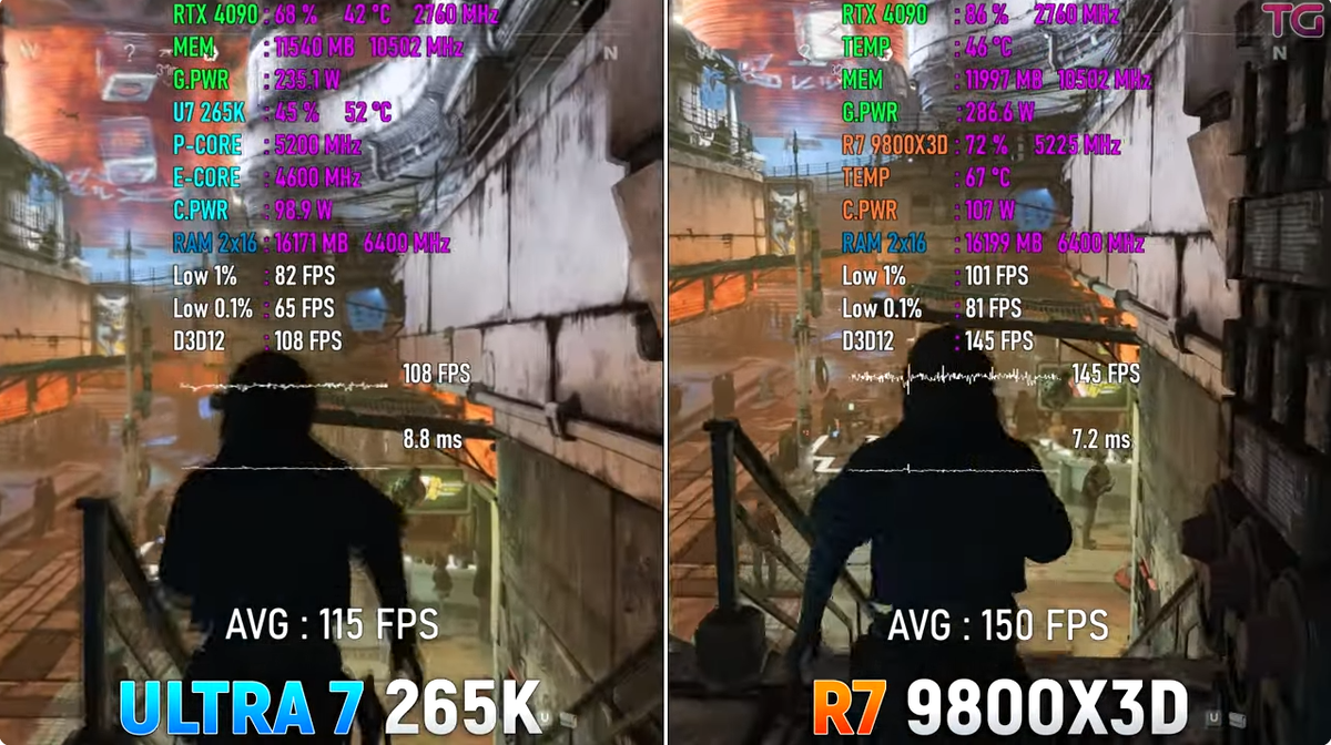 Разбойники