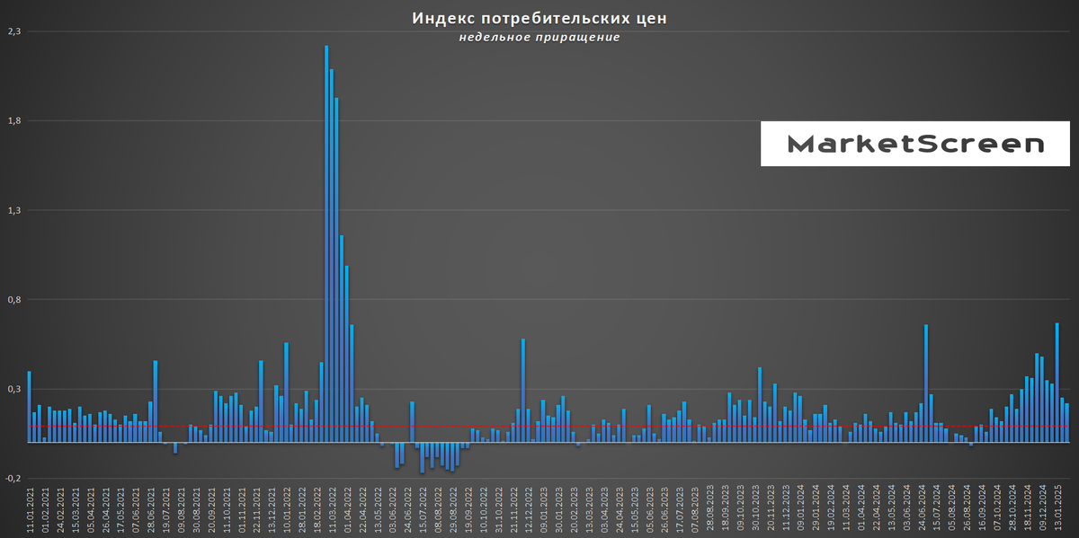 Jenyay's blog " Blog Archive Veusz. Программа для построения графиков - Jenyay's