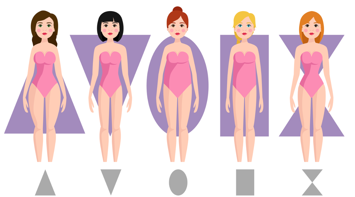 Типы женской фигуры