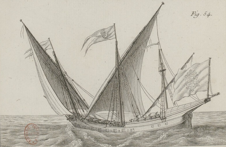 Шебека. Pl. 7. Part. II. Lescallier, Daniel Vocabulaire des termes de marine anglois et françois , en deux parties ; orné de planches, avec une explication des figures qui y sont contenues, & des définitions de quelques termes de marine, principalement ceux de gréement. A Paris, de l'Imprimerie royale, 1777 г.