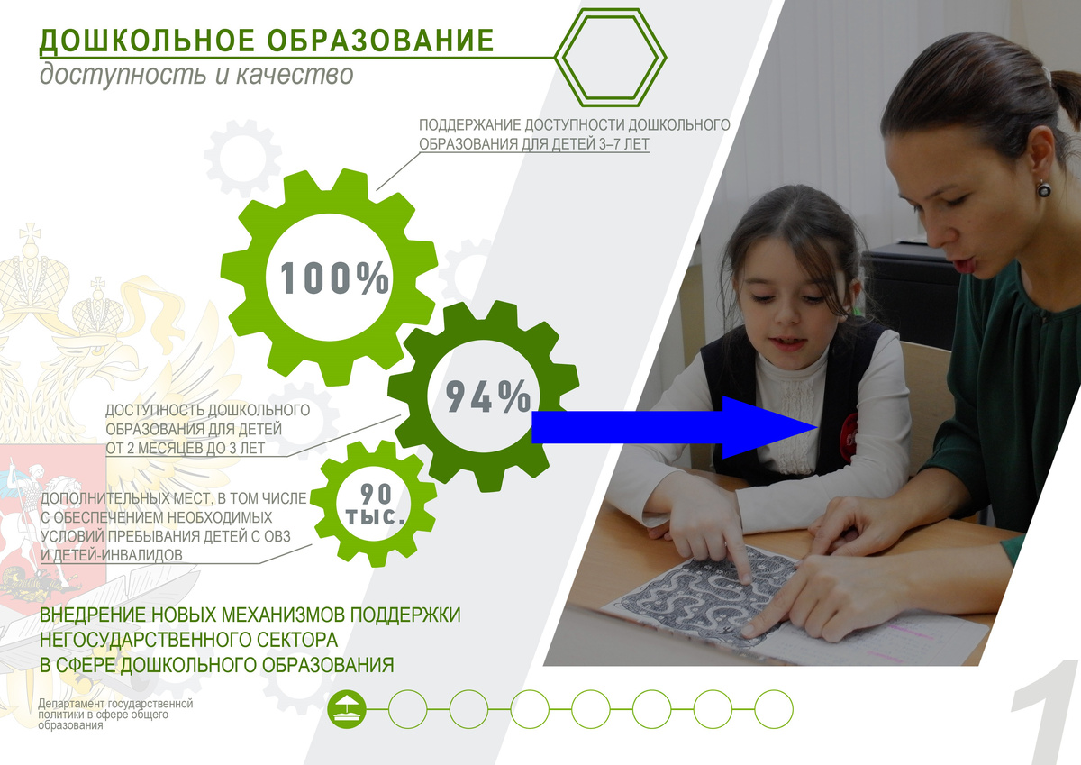    Советское образование: мифы и реальность величия