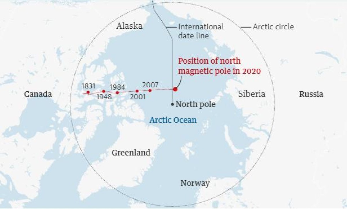    Северный магнитный полюс: путь к России и последствия для GPS в 2025 году