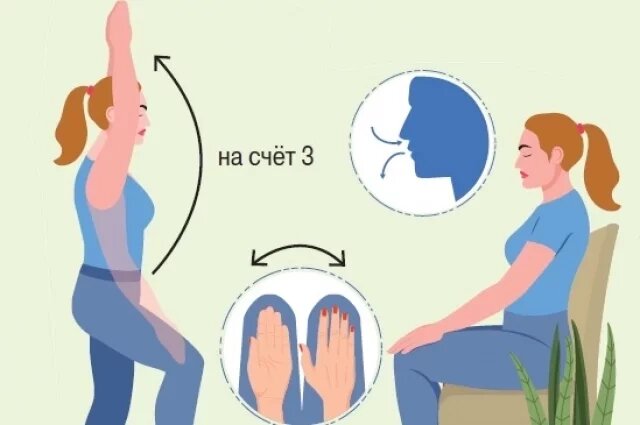    Как с помощью нейрогимнастики улучшить когнитивные функции?