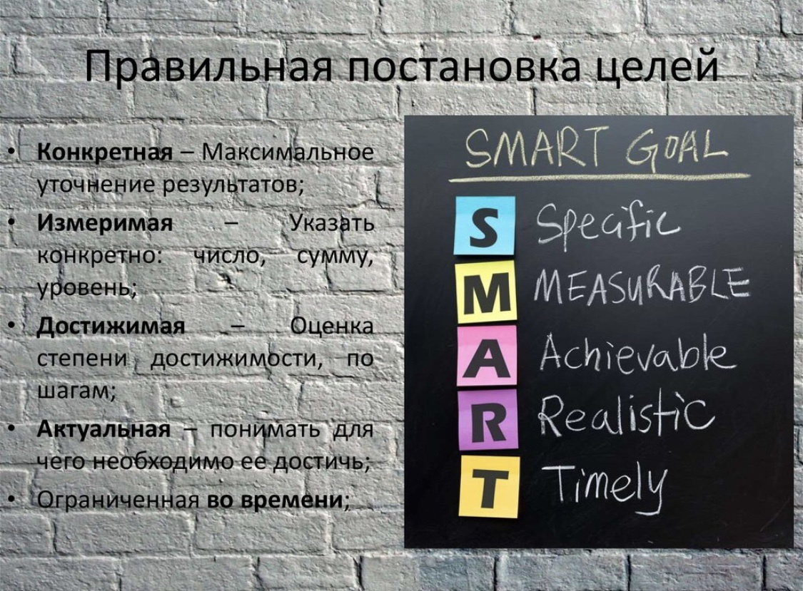 Источник: «https://yandex.ru/»