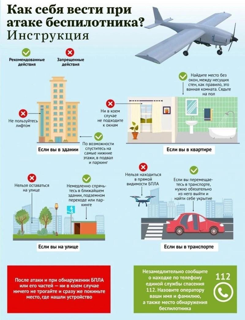    Инструкция с официального сайта администрации Алапаевска