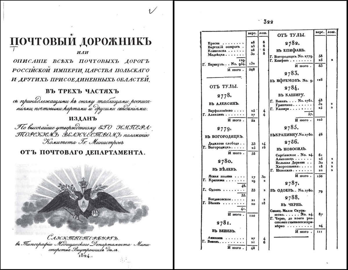 "Почтовый дорожник" 1824 года, титульный лист и стр.322
