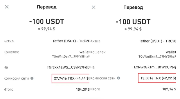 Как отображаются комиссии за перевод USDT в Trust Wallet