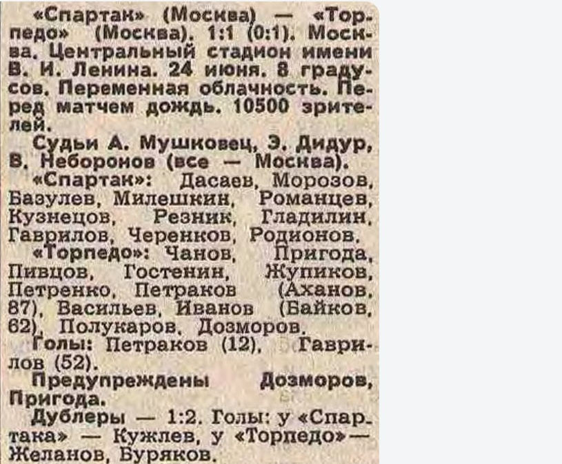 "Советский спорт", № 146 (10865), воскресенье, 26 июня 1983 г. С. 3. с некоторой корректировкой автора ИстАрх.