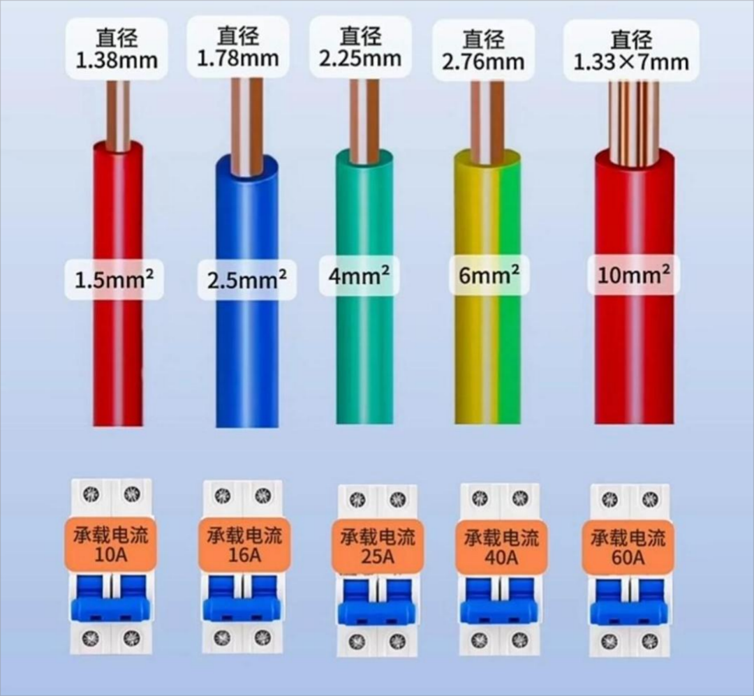 Зачем напрягаться? Китайские товарищи всё уже рассчитали!