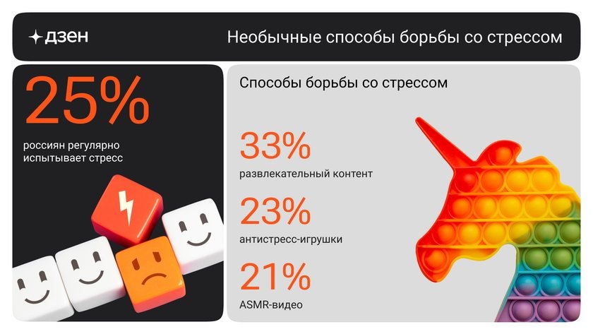 Раздражают россияне. Раздражают россияне